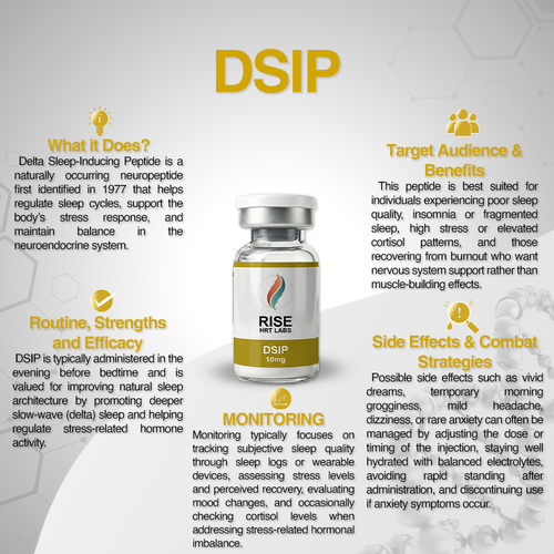 DSIP