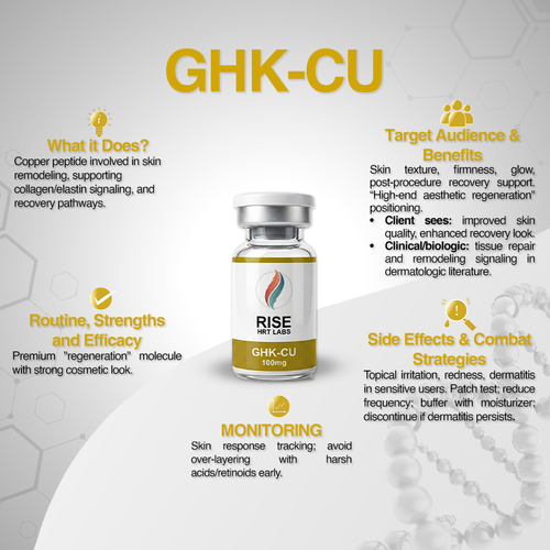 GHK-CU