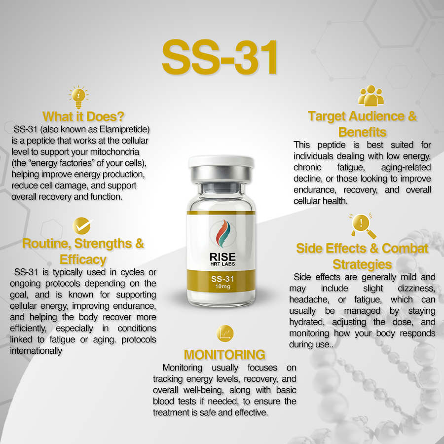 SS-31