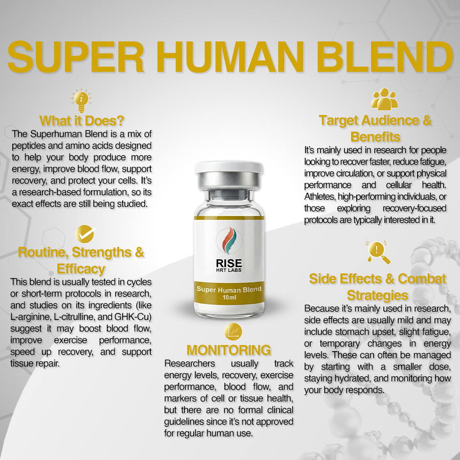 Super Human Blend