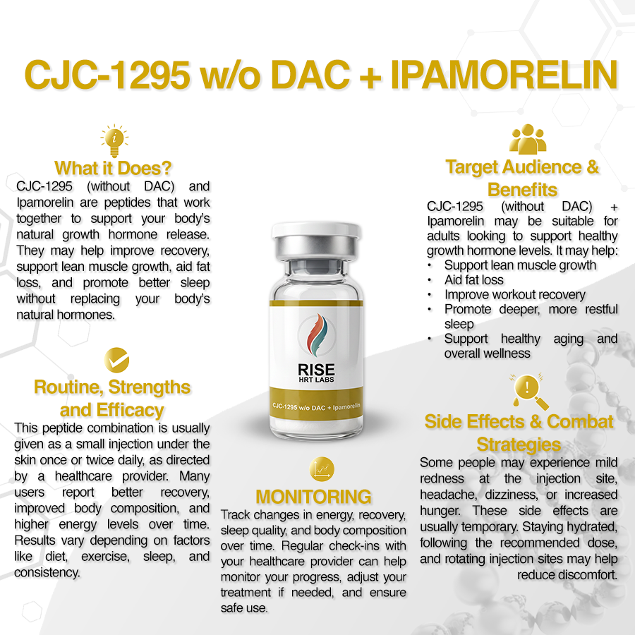 CJC-1295 w/o DAC + Ipamorelin – Rise Performance